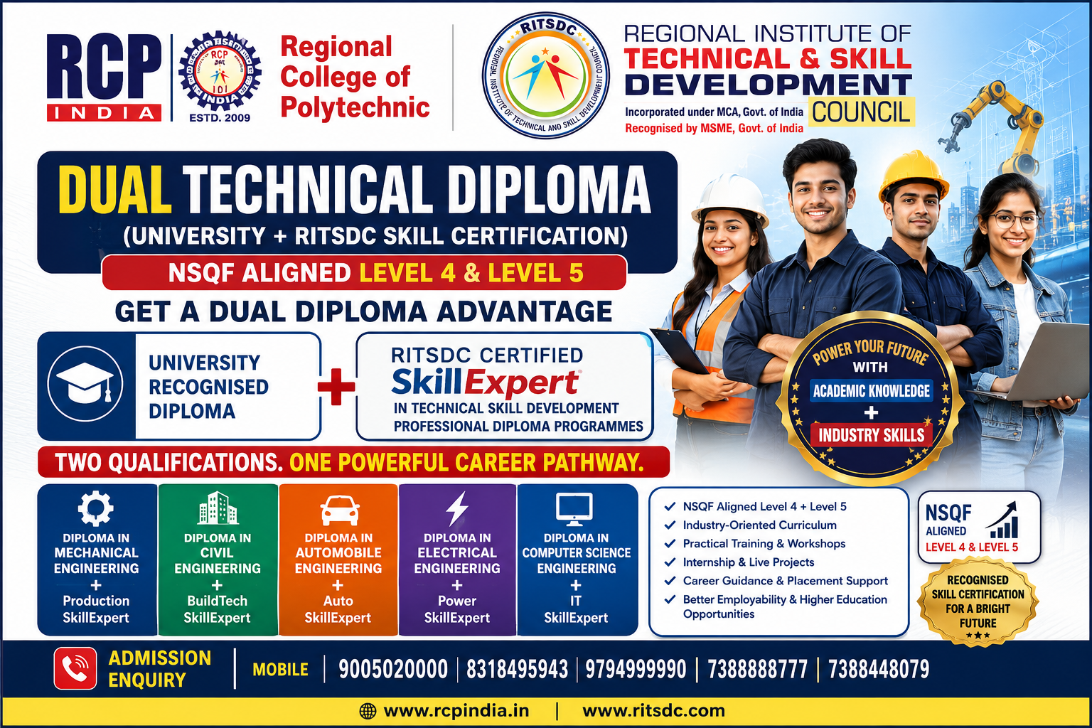 RCP-India & RITSDC